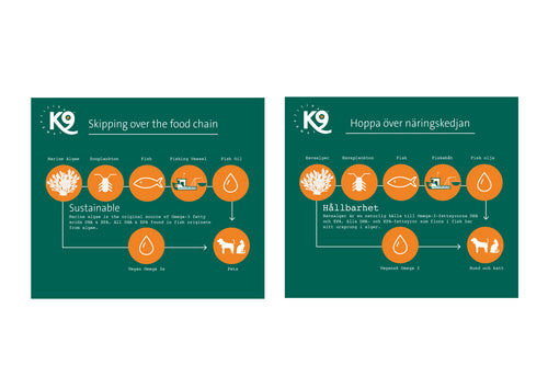 K9 Ultimate Nutritional Oil